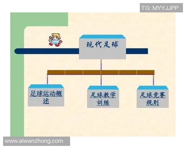 现代足球明星技术水平下降的原因与影响分析